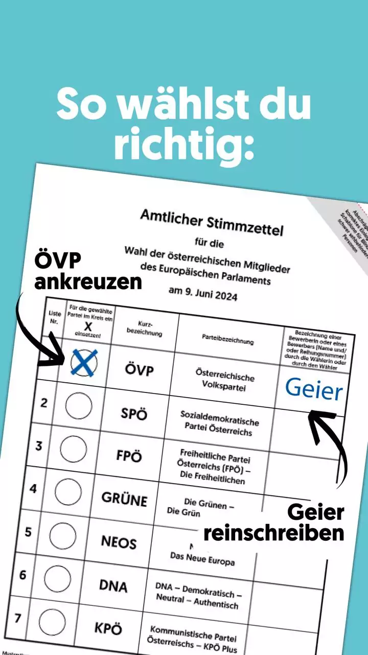 Das Bild auf 5min.at zeigt den Wahlzettel für die diesjährige EU-Wahl.